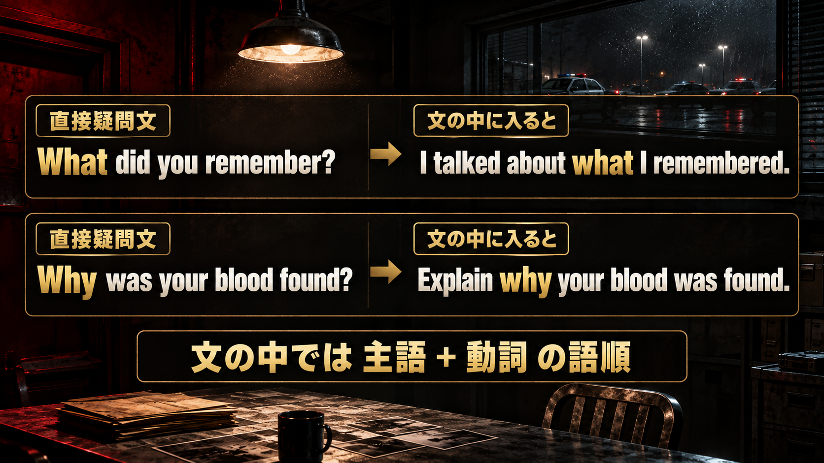 What did you remember? → I talked about what I remembered. / Why was your blood found? → Explain why your blood was found. / 文の中では主語 + 動詞の語順