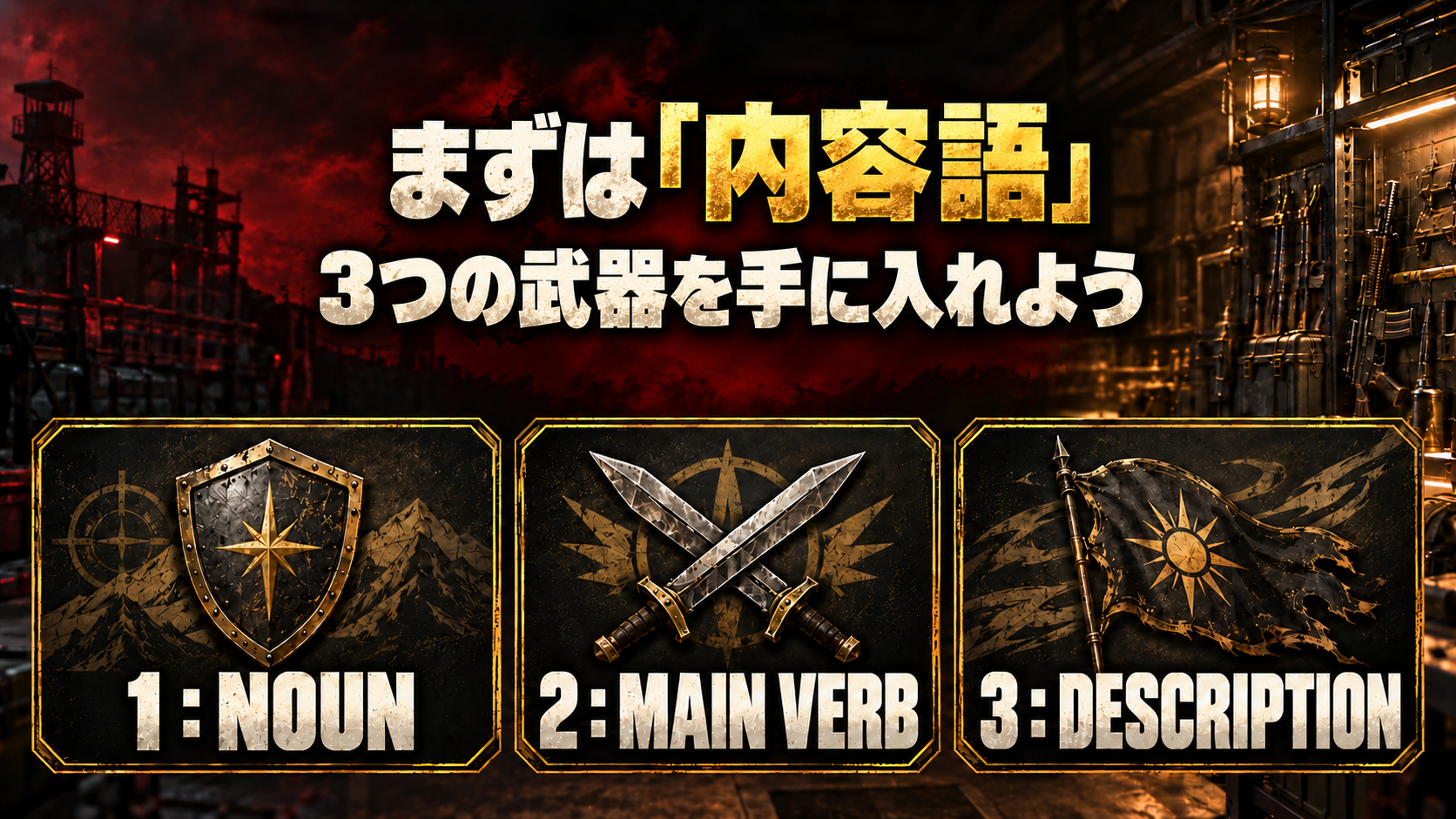 まずは「内容語」 / ３つの武器を手に入れよう / 1 : NOUN / 2 : MAIN VERB / 3 : DESCRIPTION